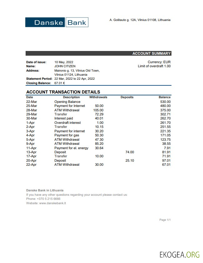 Relevé de la Danske Bank de Lituanie